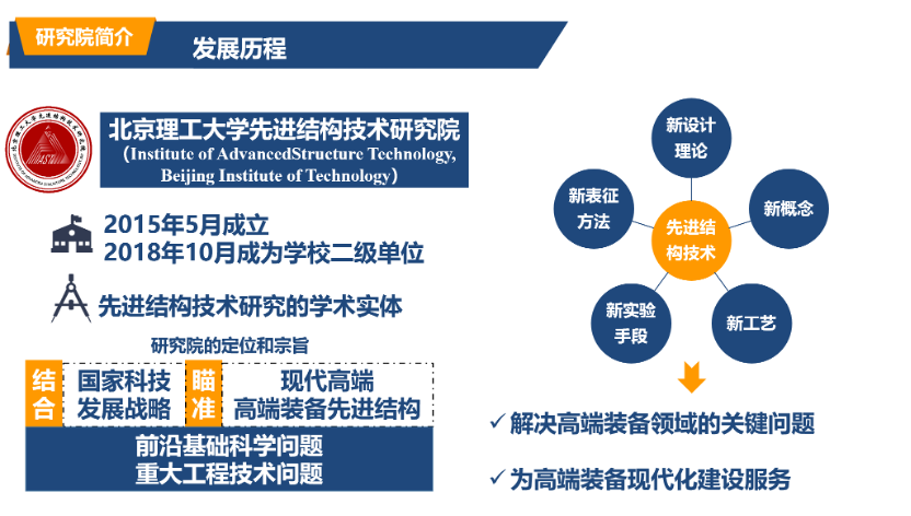 图片 1.png 图片 1.png